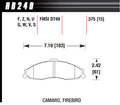 HPS BRAKE PADS