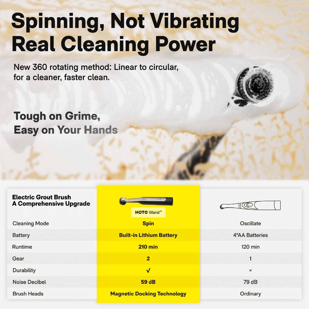 HOTO Wand™ Cordless Spin Scrubber