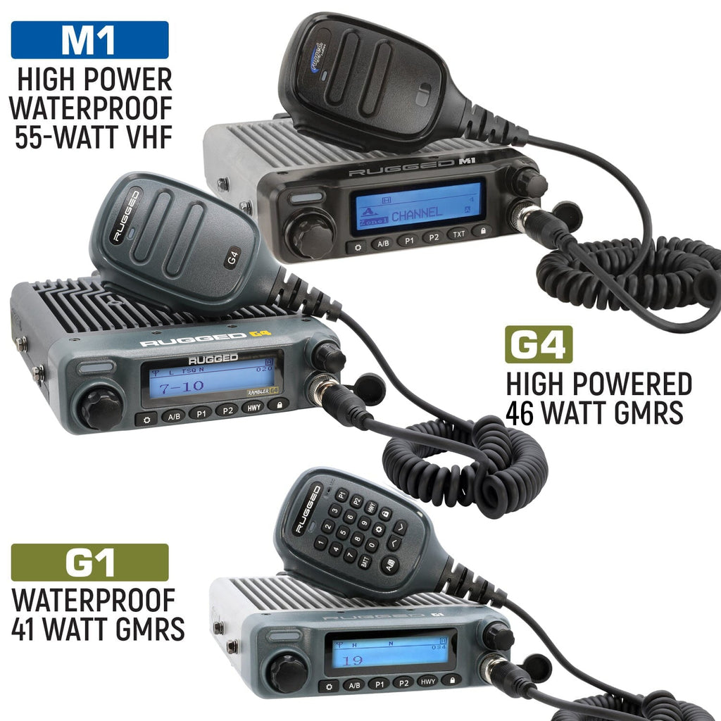TRX Two-Way Mobile Radio Kit - Rambler G4