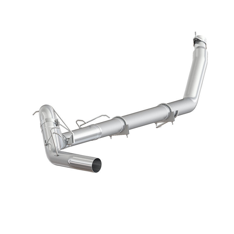 PLM SERIES