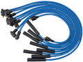 WIRE SET SPIRAL CORE