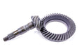 RING & PINION