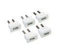 RPM MODULE KIT