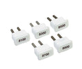 RPM MODULE KIT