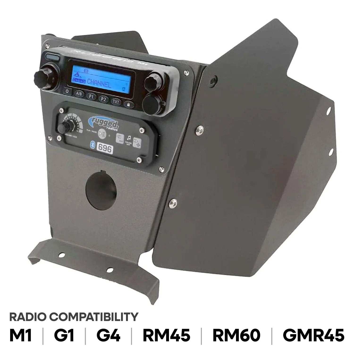 X3 Mounting Kit with Multi Mount and Side Panels - Rugged GMR25