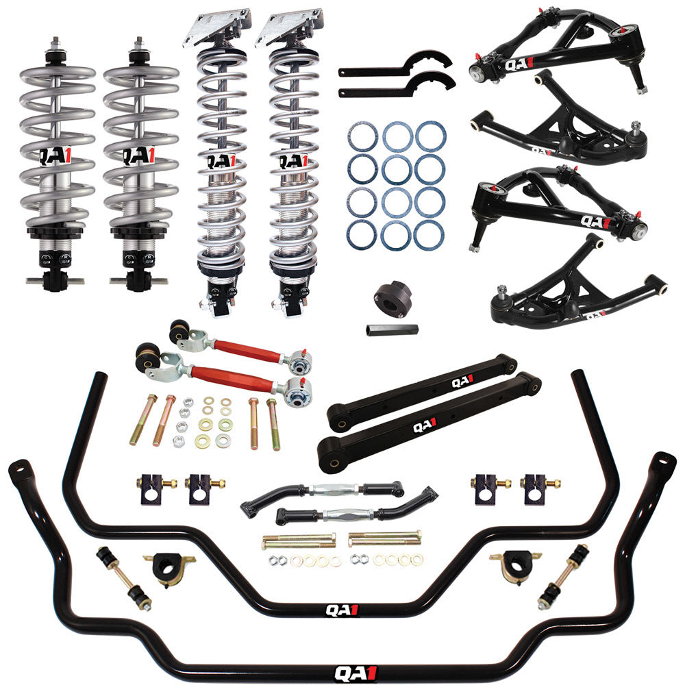 HANDLING KIT