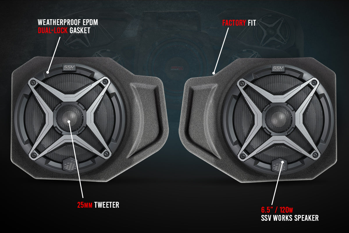 SSV Works 3-Speaker Plug-&-Play Audio System for 2018-2024 Polaris Ranger XP 1000 with Ride Command