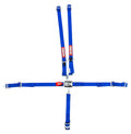 HARNESS
