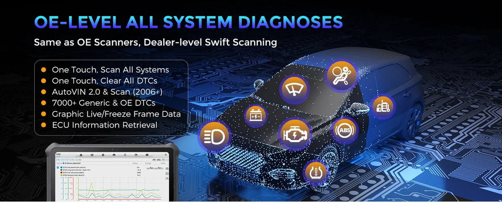 OTOFIX D1 Max Automotive Diagnostic Scan Tool Bi-Directional Scanner ECU Coding DoIP & CANFD 2 Years Update Upgraded of D1 PRO