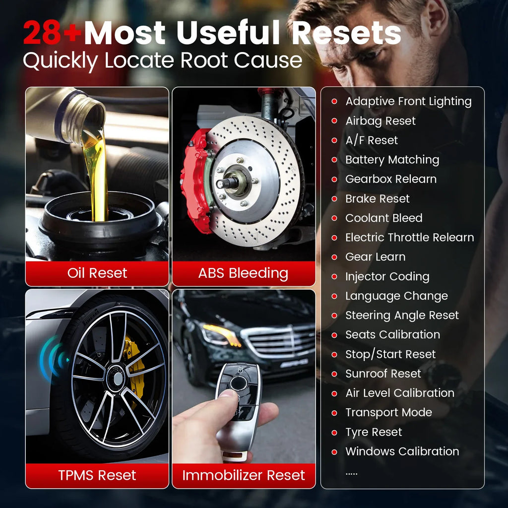 THINKCAR THINKTOOL MINI Professional Auto OBD2 Scanner Full System Clear Code Read 28 Reset Lifetime Free Car Diagnostic Tool