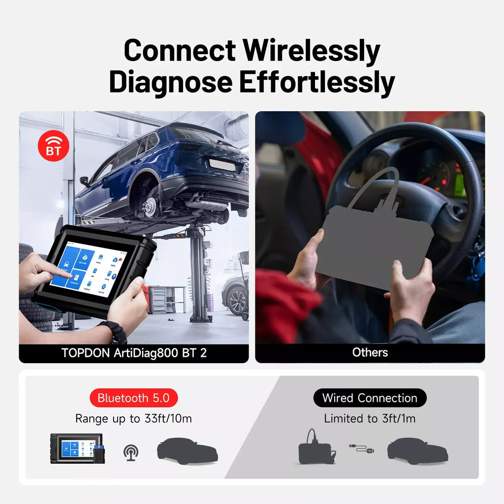 TOPDON Artidiag800 BT 2 OBDII Scanner All System Auto Diagnostic Scan Tool Bi-Directional Control Active Tes 28+ Reset Service