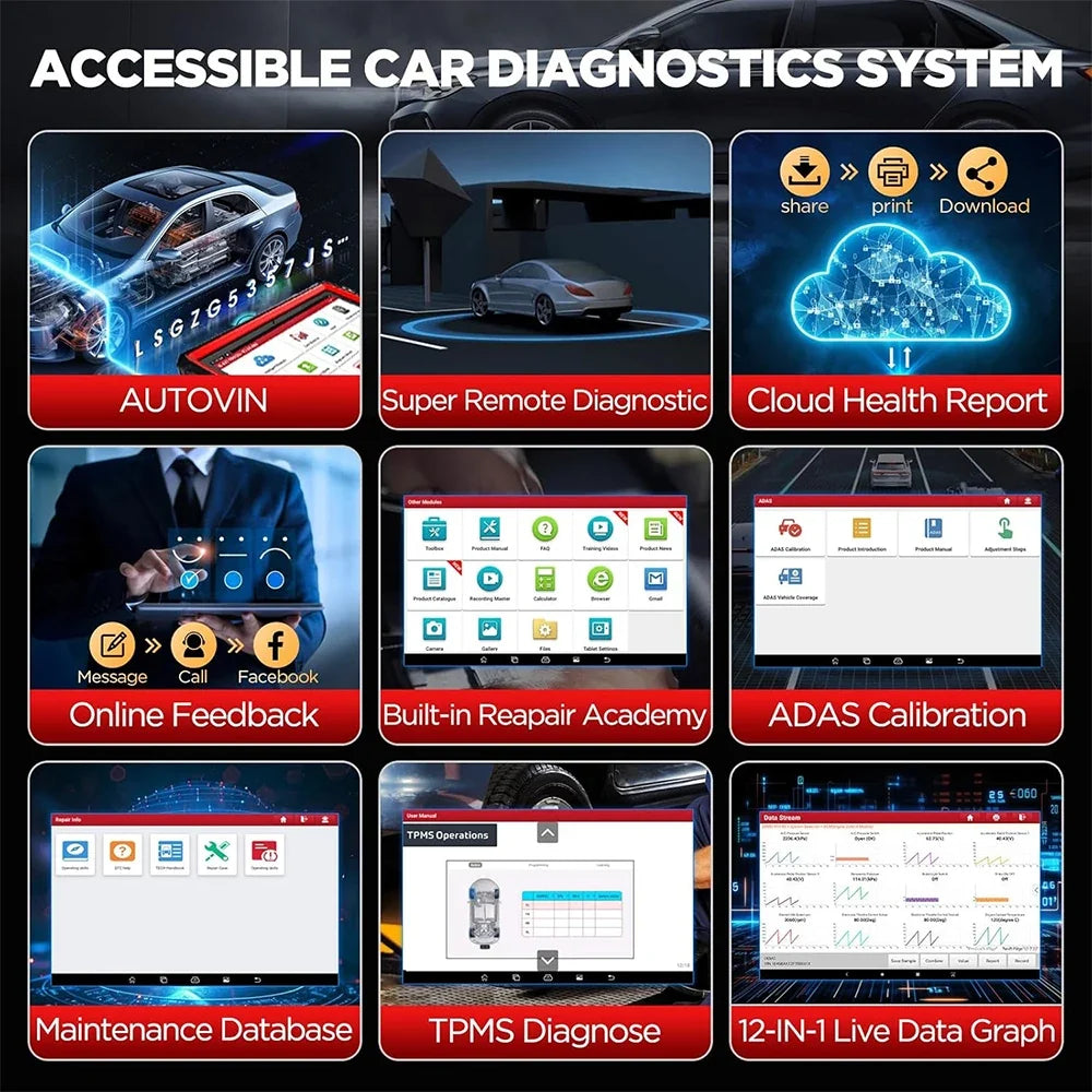 2025 LAUNCH X431 PRO3S+ V5.0 Car Diagnostic Tools 10.1' Auto OBD OBD2 Scanner CANFD DOIP Topology Map Bidirectional ECU Coding