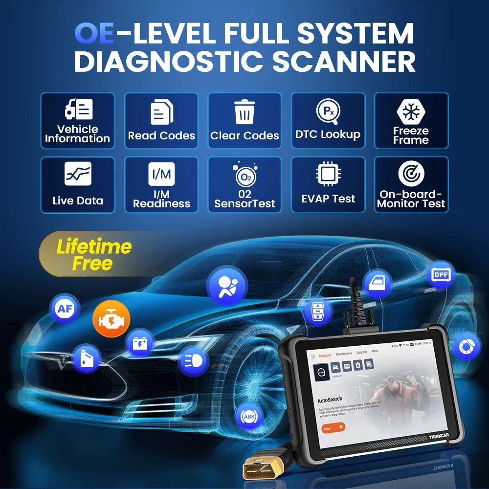 THINKCAR THINKSCAN 689 Bidirectional Scan Tool With CANFD&DoIP OBD2 Scanner ECU Coding Bi-Directional Control 34 Reset Free