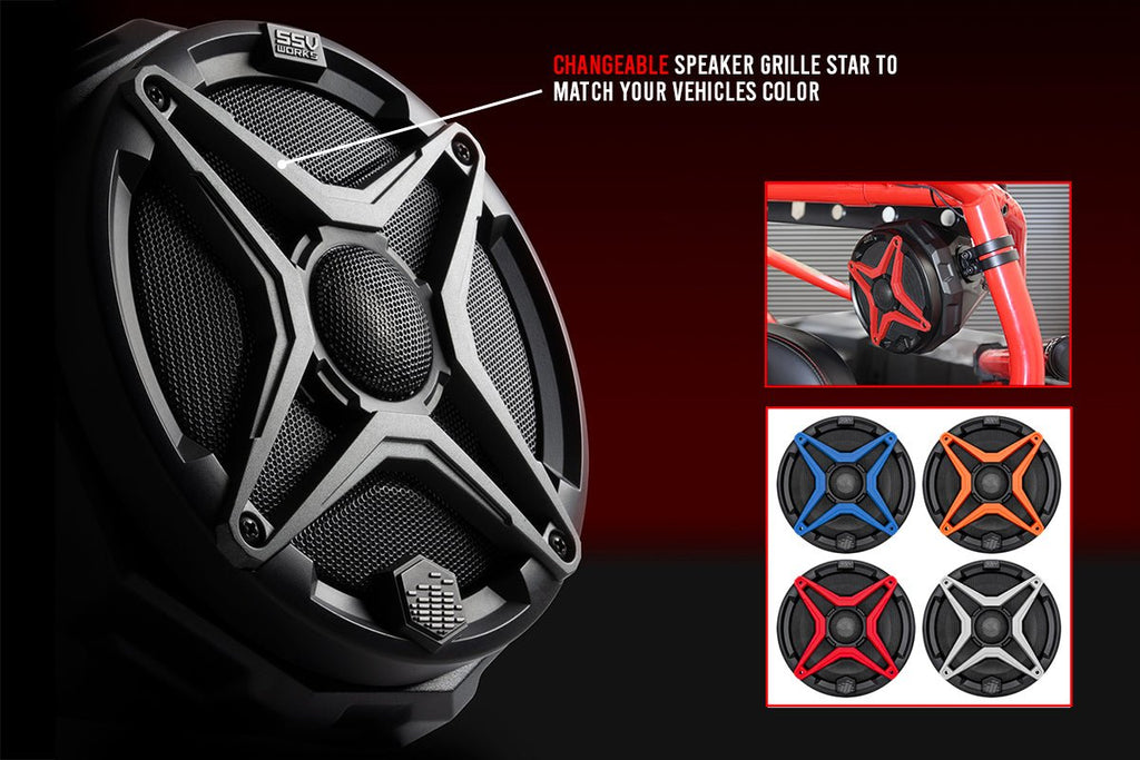 SSV Works 3-Speaker Plug-&-Play Audio System for 2018-2024 Polaris Ranger XP 1000 with Ride Command
