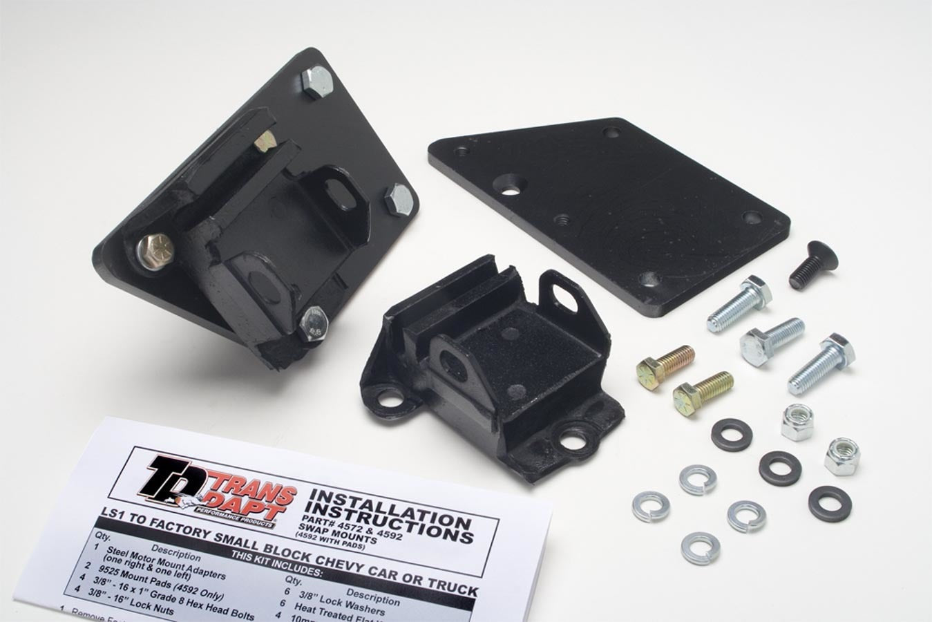 MOTOR MOUNT KIT