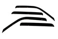 VENTVISOR KIT