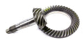 RING & PINION