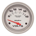 ND  GG  VLTMETER  2 5/8    18