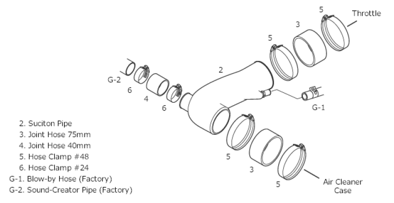 HKS Premium Suction Intake Kit FR-S BRZ