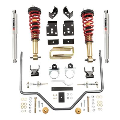 PERFORMANCE HANDLING KIT