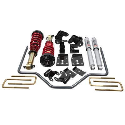 PERFORMANCE HANDLING KIT