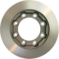 ROTOR