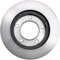 ROTOR