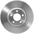 ROTOR