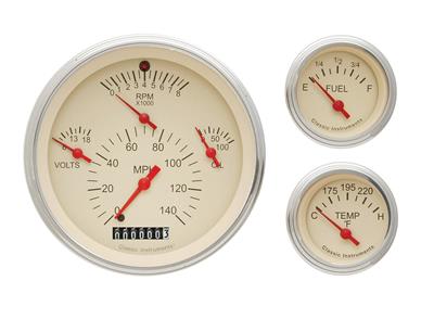 GAUGE
