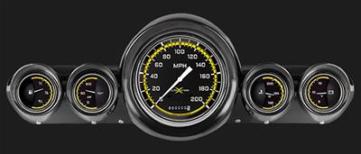 GAUGE