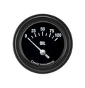GAUGE