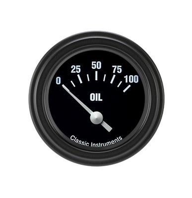 GAUGE