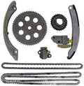 TIMING KIT