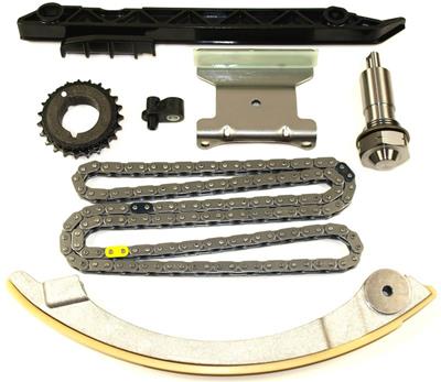 SPROCKETLESS KIT