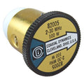 Coaxial Dynamics Plug-In Elements