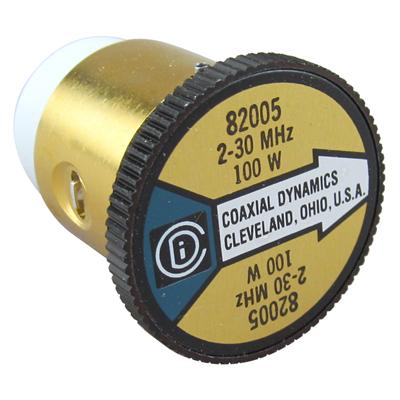 Coaxial Dynamics Plug-In Elements