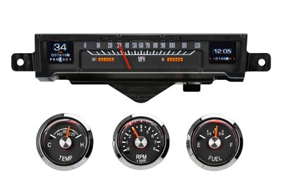 GAUGE KIT