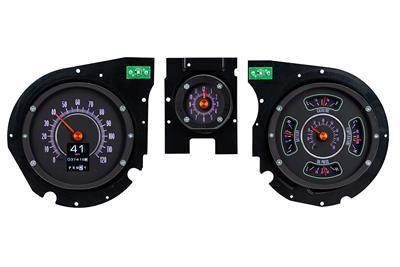 GAUGE KIT