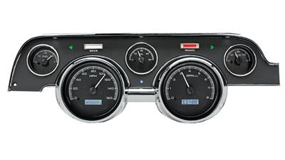 GAUGE PANEL