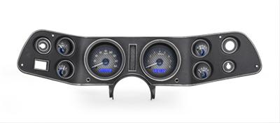 GAUGE SET