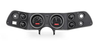 GAUGE COUNSEL