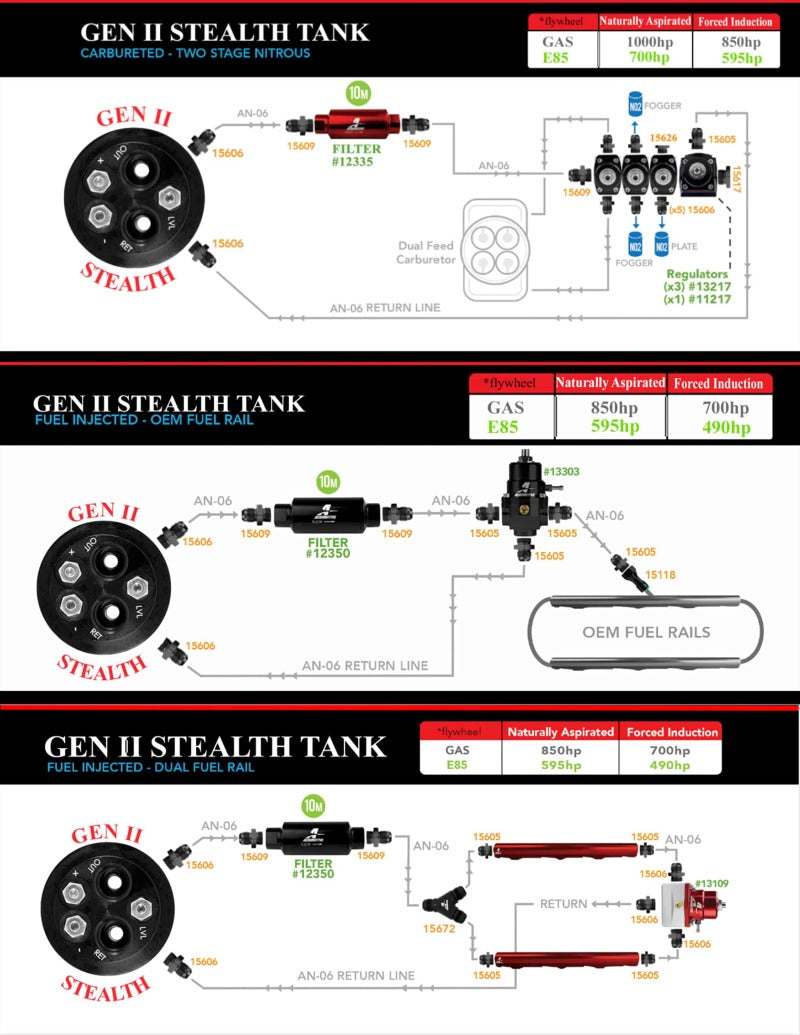 Aeromotive Gen II Stealth Fuel Tank 60-65 Comet/Falcon