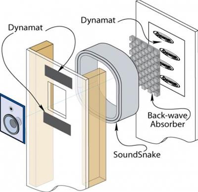 EN-WALL A+ (6IN WALL KIT)