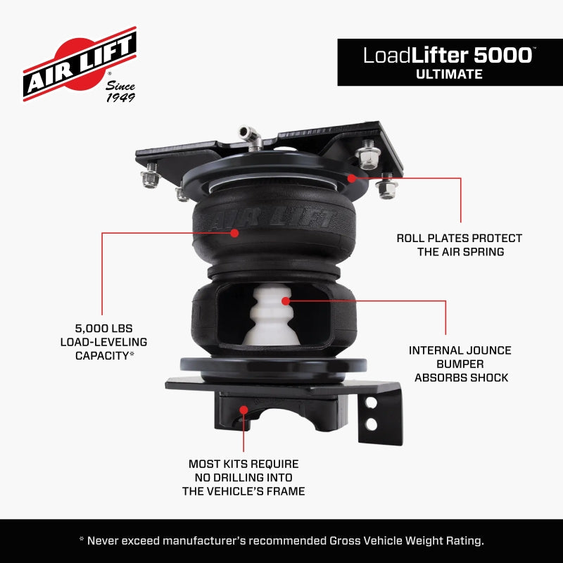 AIRLIFT Loadlifter 5000 Ultimate Air Spring Kit w/Internal Jounce Bumper