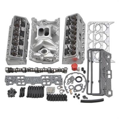 POWER PACKAGE KIT