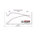 MUFFLER  ACTIVE VALVE
