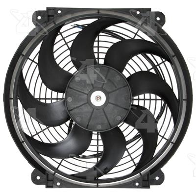 ELECTRIC FAN