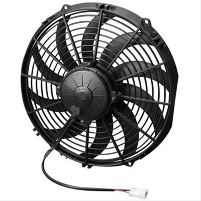MOTOR AND FAN