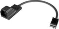 CABLES  HARDWARE COMPONENTS