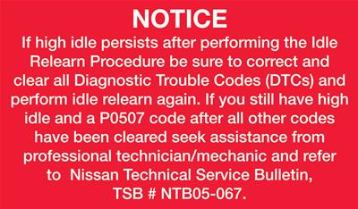 ELEC. THROTTLE BODY